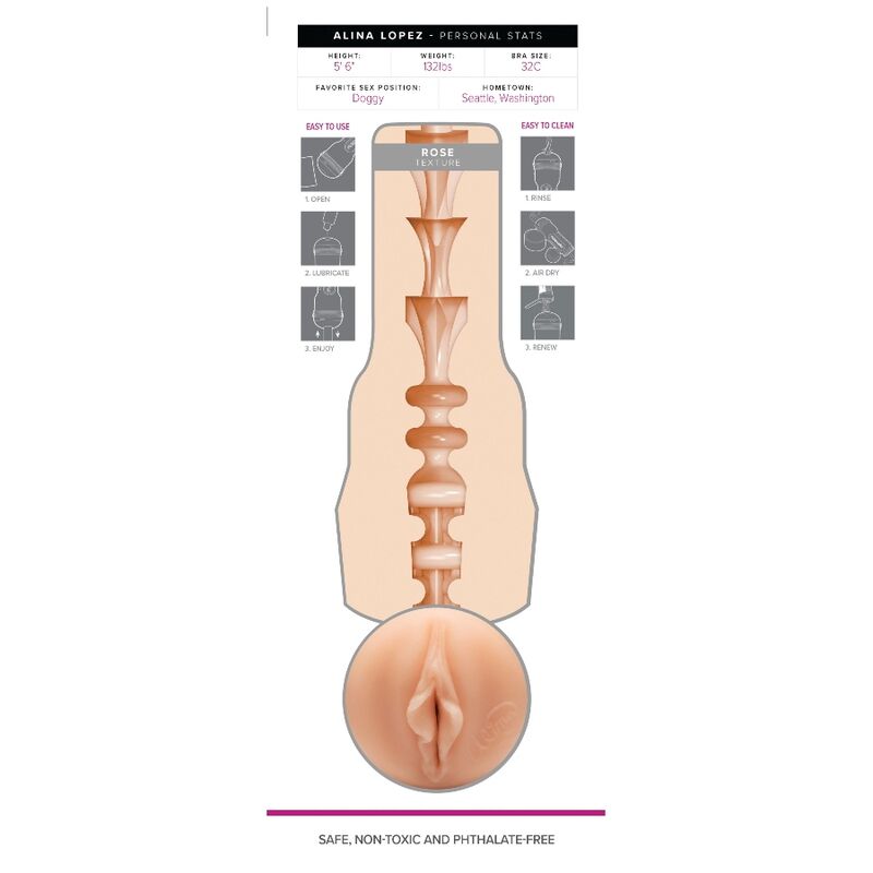 Masturbatore Vagina Aline Lopez
