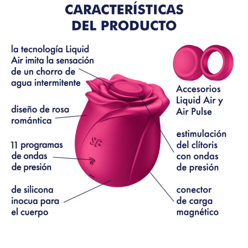 Rosa succhiaclitoride aria pulsata Pro 2 | Classica