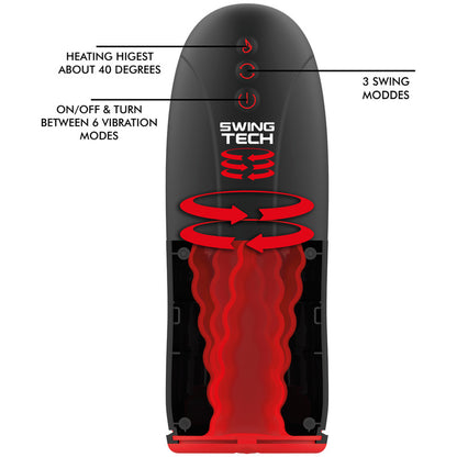 Swing-R Masturbatore tech premium