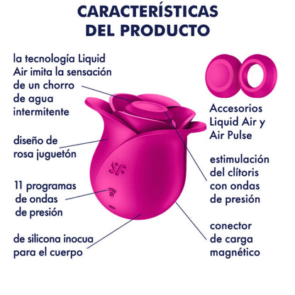 Rosa succhiaclitoride aria pulsata Pro 2 | Moderna